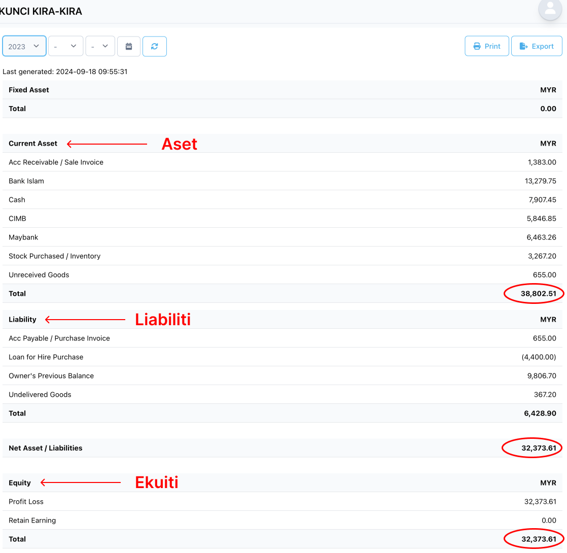 Contoh Kunci Kira-Kira dari sistem Niagawan Plus untuk perniagaan kecil