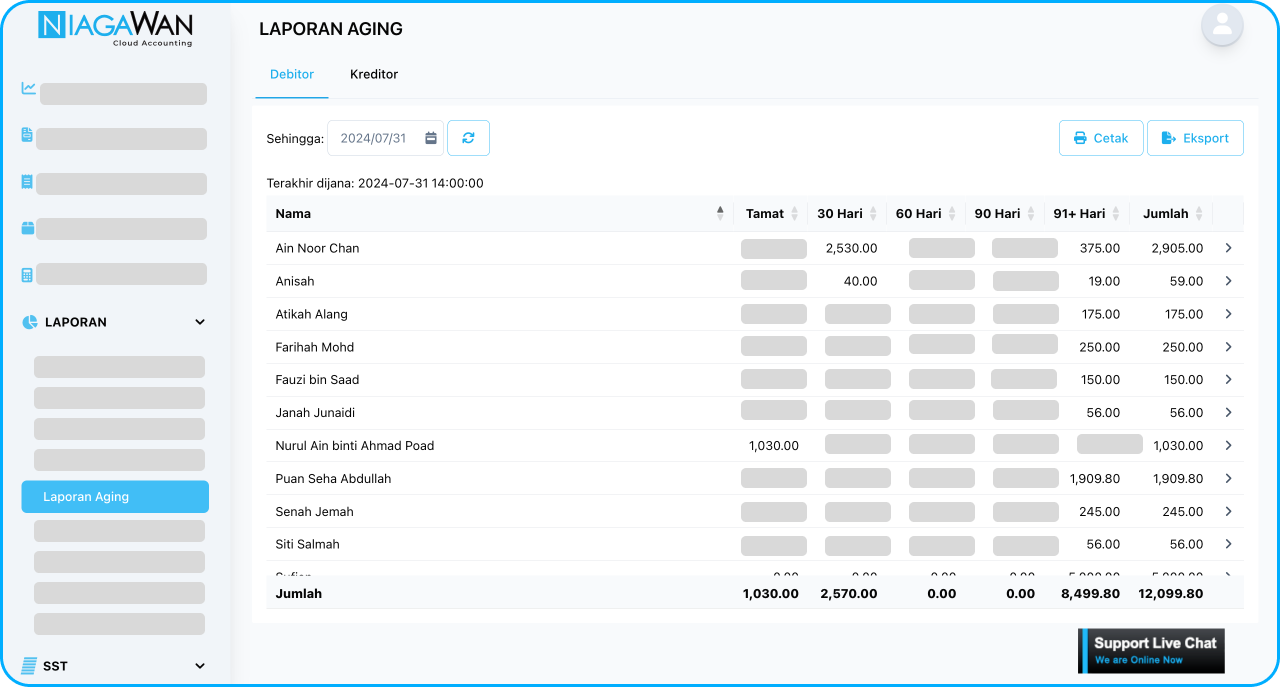 Screenshot laporan Aging yang dihasilkan oleh sistem Niagawan Plus